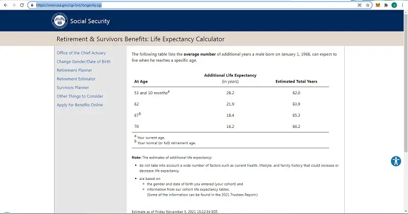 Part of retirement planning, including determining what you might get from social Security, is figuring out what when you should retire. Your life expectancy plays a key role.